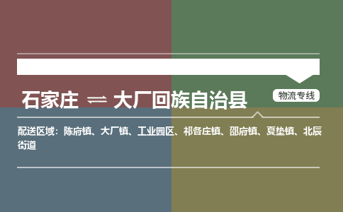 石家庄到大厂回族自治县零担物流专线-石家庄到大厂回族自治县整车运输服务 石家庄到大厂回族自治县零担物流专线-石家庄到大厂回族自治县整车运输服务