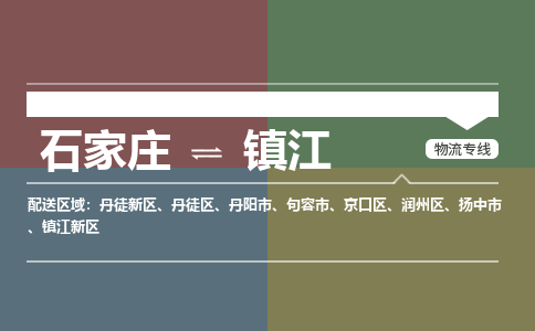 石家庄到镇江零担物流专线-石家庄到镇江整车运输服务 石家庄到镇江零担物流专线-石家庄到镇江整车运输服务