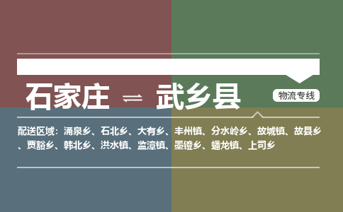 石家庄到武乡县零担物流专线-石家庄到武乡县整车运输服务 石家庄到武乡县零担物流专线-石家庄到武乡县整车运输服务