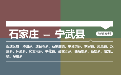 石家庄到宁武县零担物流专线-石家庄到宁武县整车运输服务 石家庄到宁武县零担物流专线-石家庄到宁武县整车运输服务