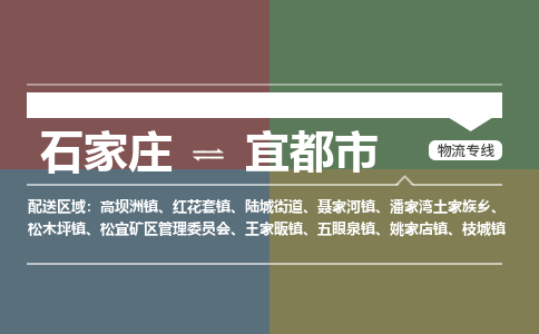 石家庄到宜都市零担物流专线-石家庄到宜都市整车运输服务 石家庄到宜都市零担物流专线-石家庄到宜都市整车运输服务