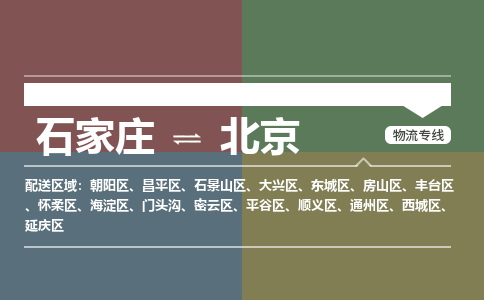 石家庄到北京零担物流专线-石家庄到北京整车运输服务 石家庄到北京零担物流专线-石家庄到北京整车运输服务