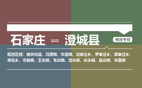 石家庄到澄城县零担物流专线-石家庄到澄城县整车运输服务