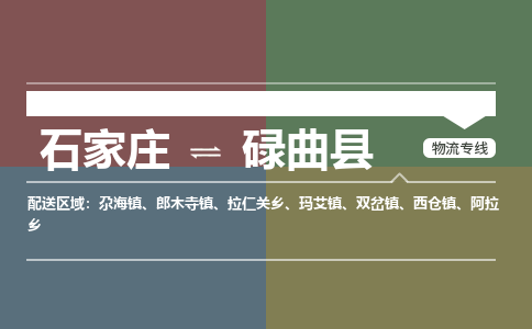 石家庄到碌曲县零担物流专线-石家庄到碌曲县整车运输服务