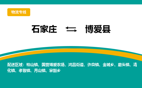 石家庄到博爱县物流专线省市县+乡镇-闪+送专业运送|优质物流