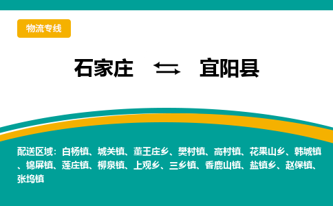石家庄到弋阳县物流专线省市县+乡镇-闪+送专业运送|优质物流 石家庄到弋阳县物流专线省市县+乡镇-闪+送专业运送|优质物流