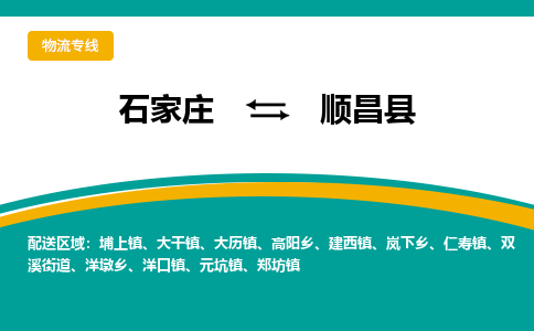 石家庄到顺昌县物流专线省市县+乡镇-闪+送专业运送|优质物流 石家庄到顺昌县物流专线省市县+乡镇-闪+送专业运送|优质物流