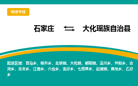 石家庄到大化瑶族自治县物流专线省市县+乡镇-闪+送专业运送|优质物流 石家庄到大化瑶族自治县物流专线省市县+乡镇-闪+送专业运送|优质物流