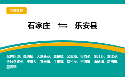 石家庄到乐安县物流专线省市县+乡镇-闪+送专业运送|优质物流 石家庄到乐安县物流专线省市县+乡镇-闪+送专业运送|优质物流