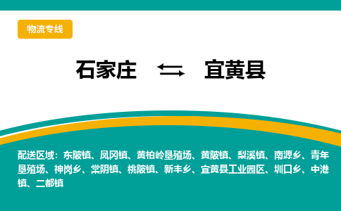 石家庄到宜黄县物流专线省市县+乡镇-闪+送专业运送|优质物流 石家庄到宜黄县物流专线省市县+乡镇-闪+送专业运送|优质物流