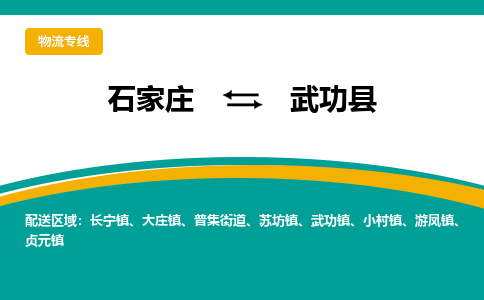 石家庄到武功县物流专线省市县+乡镇-闪+送专业运送|优质物流 石家庄到武功县物流专线省市县+乡镇-闪+送专业运送|优质物流