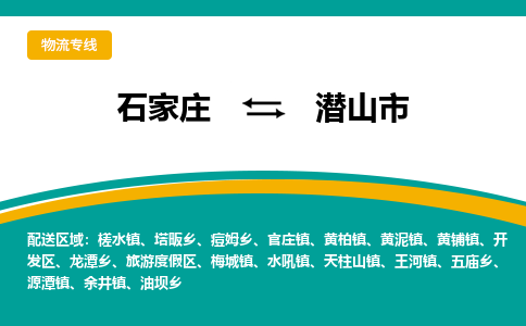 石家庄到潜山市物流专线省市县+乡镇-闪+送专业运送|优质物流 石家庄到潜山市物流专线省市县+乡镇-闪+送专业运送|优质物流