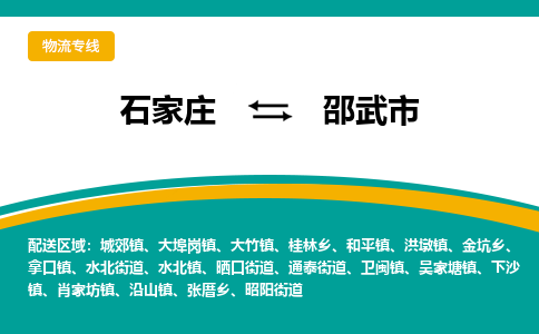 石家庄到邵武市物流专线省市县+乡镇-闪+送专业运送|优质物流