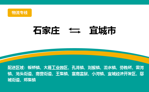 石家庄到宜城市物流专线省市县+乡镇-闪+送专业运送|优质物流